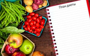 План диеты с фруктами и овощами на столе картинка