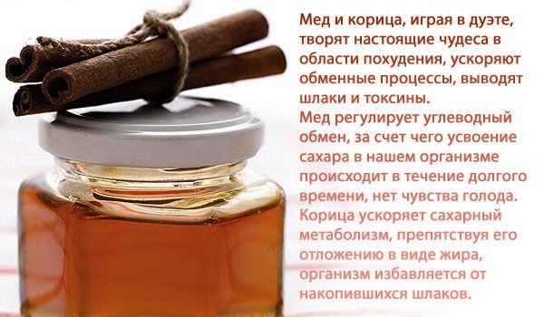 Мед и корица