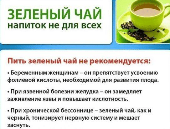 Противопоказания зеленого чая